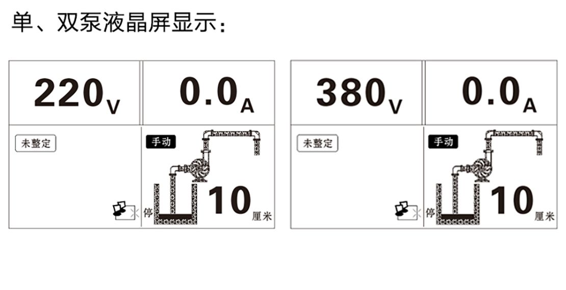 迷你型全密閉污水提升MNLEB50系列詳情頁(yè)_12.jpg